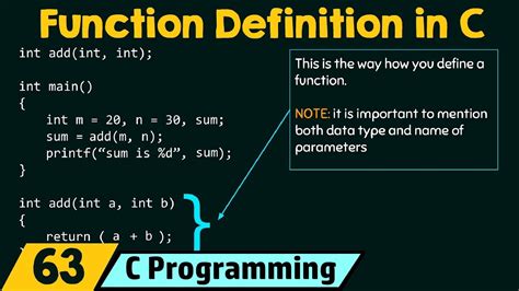 Function Definition In C Youtube