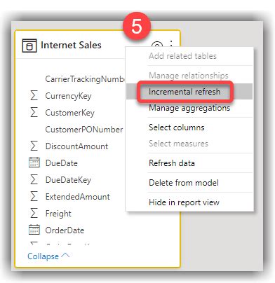 Incremental Refresh In Power BI Part 1 Implementation In Power BI