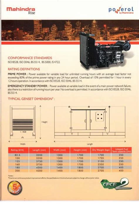 250 Kva Mahindra Powerol Cpcb 4 Silent Diesel Generator Model Number H6935g1 415 At Rs