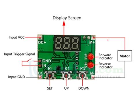 Dc V V Ma Dc Brush Motor Forward Reverse Controller S S