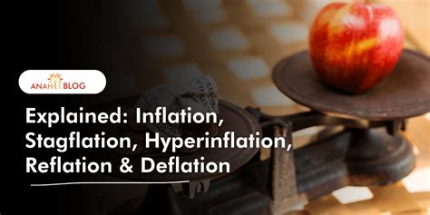 Understanding Inflation Stagflation Hyperinflation Reflation Deflation