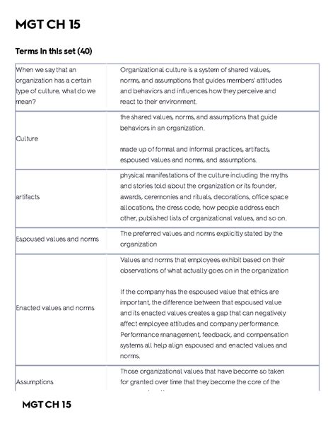 Mgt Ch Flashcards Quizlet Mgt Ch Terms In This Set When We