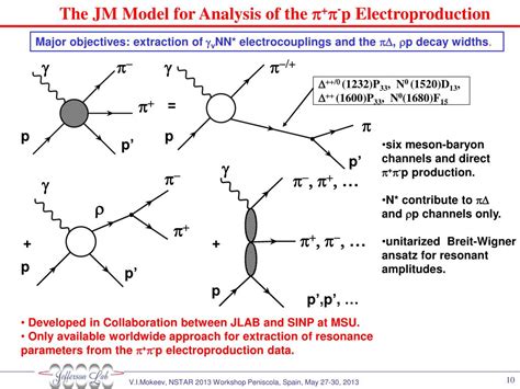 Ppt Nucleon Resonance Structure From The Clasjlab Meson