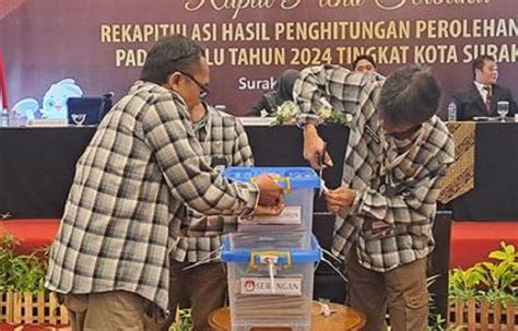 Pdi Perjuangan Laporkan Kpu Solo Ke Bawaslu Soal Dugaan Salah Hitung