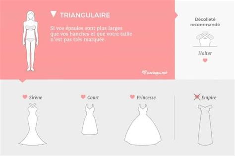 Quelle robe de mariée correspond le mieux à votre morphologie Robes