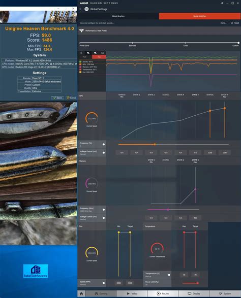 RX Vega 64 Liquid Unleashed 28 Game Overclocking Showdown Vs The GTX