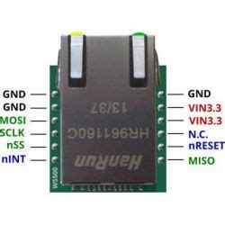 Moduł sieciowy W5500 Lite Ethernet Network SPI SolectroShop