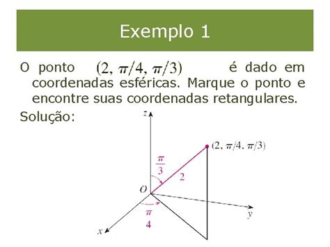 Coordenadas Esfricas Outro Sistema De Coordenadas Tridimensionais Til