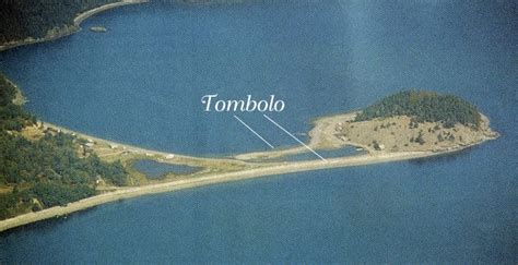 Tombolo Alchetron The Free Social Encyclopedia