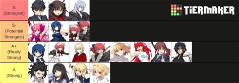 Melty Blood Type Lumina Dlc Tier List Community Rankings