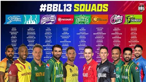 Bbl All Team Squad After Draft Bbl All Team Squad Big