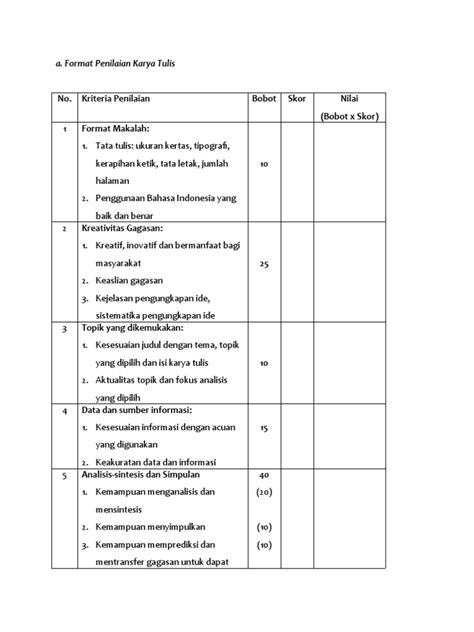 Format Penilaian Lomba Karya Tulis Ilmiah Lkti Keperawatan Unsoed