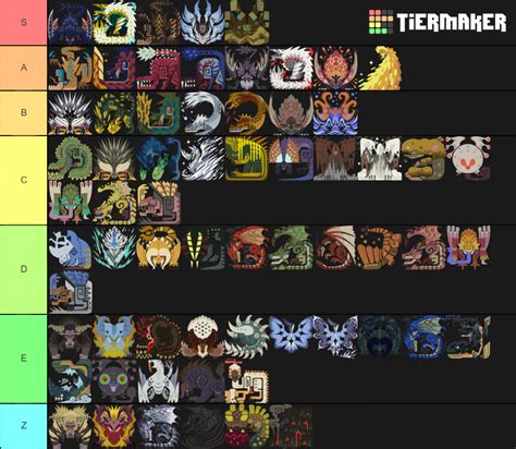 Monster Hunter World A Complete Weapon Tier List For Both 044