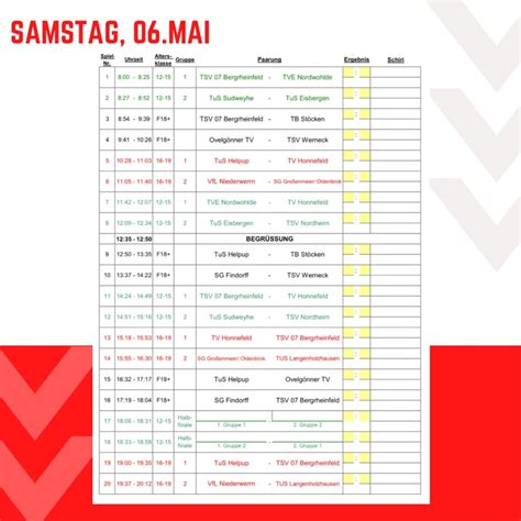 Spielplan Deutsche Meisterschaft Am 06 05 2023 TSV Bergrheinfeld