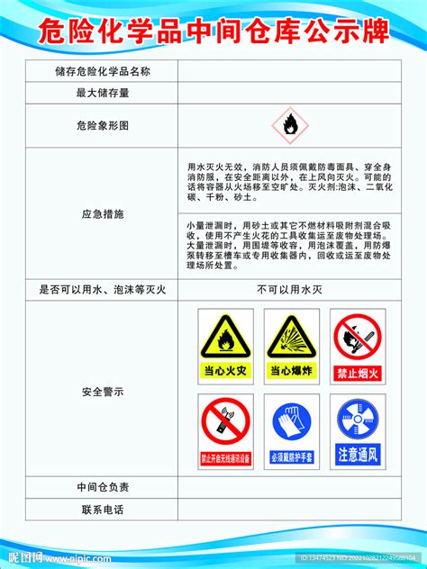 危险化学品公示牌设计图广告设计广告设计设计图库昵图网