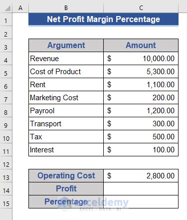 how to calculate profit percentage in excel