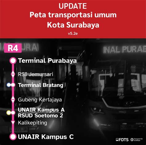 fdts transport  surabaya   dikirim  tij nih rek bus
