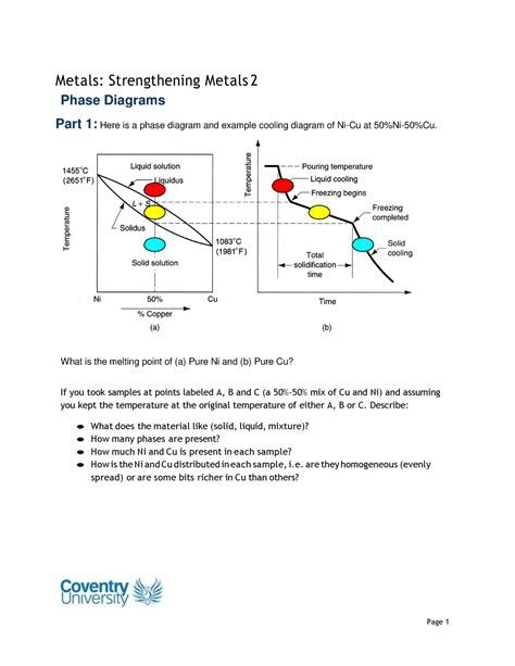 Metals Strengthening Metals 2 Phase Diagrams Part 1 Studocu