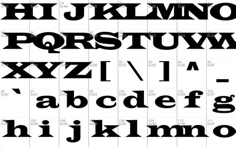 Fonts Latin – Telegraph