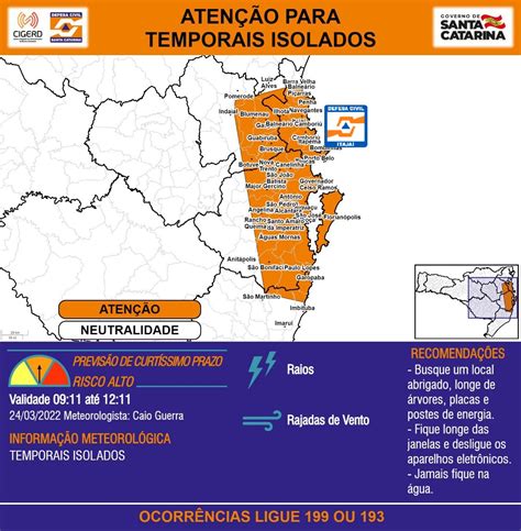 Atenção Meteorológica 240322 Defesa Civil De Itajaí