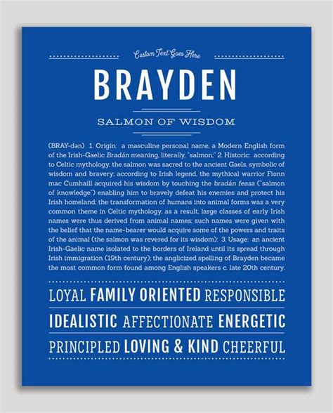 Brayden Name Art Print Classic Names Names Personalized Art Print