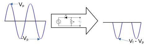 Clipper Circuits Electronics Reference