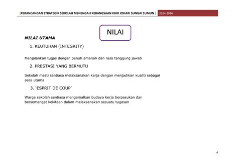 Perancangan Strategik Unit Hem Contoh Ppt