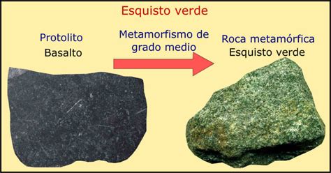 Esquisto Caracter Sticas Propiedades Pticas Y Usos