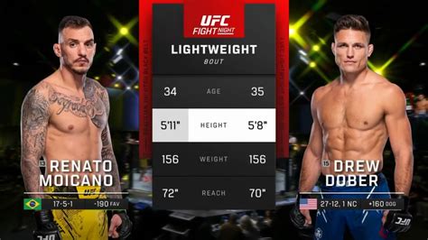 Renato Moicano Vs Drew Dober UFC Vegas 85