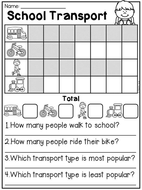 Kindergarten Graph Worksheet