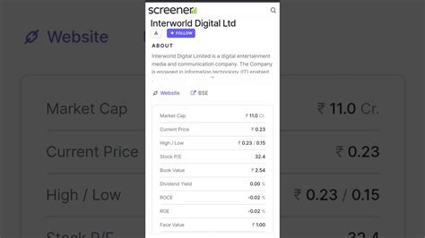 Best Penny Stocks To Invest In 2024 In India