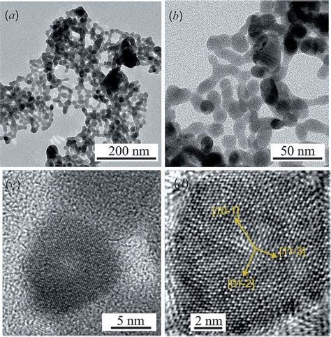 TEM Images A And B Of Colloid Solutions Of Ag 2 S Nanoparticles At