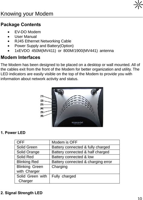 Axesstel Mv Cdma Xev Do Rev A Wifi Gateway Dual Band Mhz