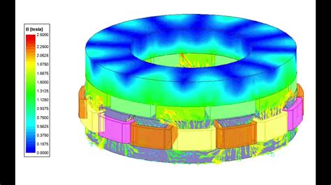 Design、simulation And Performance Calculation Of Axial Flux Motor Using Rmxprt And Maxwell