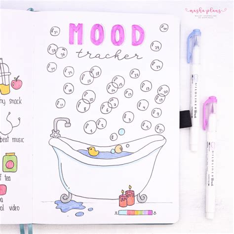 25 Inspirational Self Care Bullet Journal Page Ideas Masha Plans