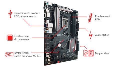 Carte mère Le format et le socket Composants intégrés Les connexions