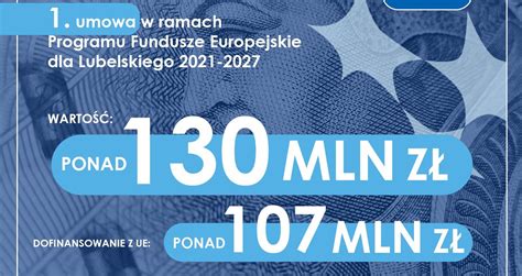 Strażacy z Lubelszczyzny pierwszymi beneficjentami regionalnego