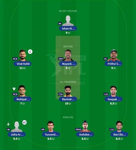 Ipl 2023 Fantasy League Best Fantasy Xi For Match 5 Rcb Vs Mi Ipl Fantasy Tips