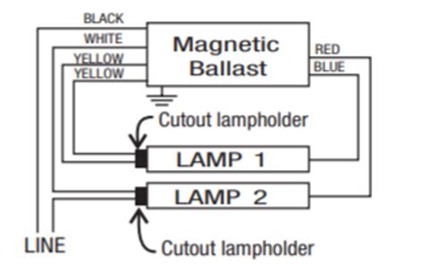 Mb2x96 277is Sylvania 48126 Magnetic Fluorescent Ballast 277v