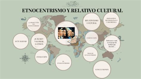 Etnocentrismo Y Relativo Cultural By David Cuchiparte On Prezi