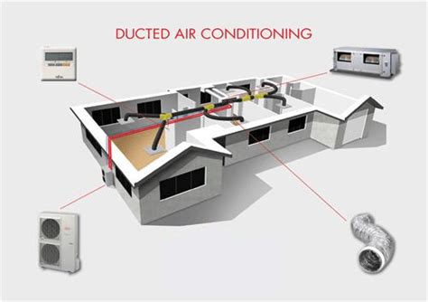 Ducted Heat And Air Conditioning Installation Auckland