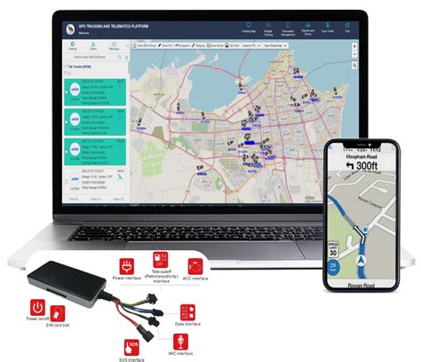 Gps Fleet Tracking System Kuwait Gps Monitoring System