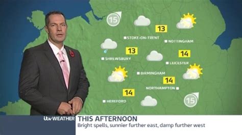 Midlands Weather A Bright Breezy Mostly Dry Day Itv News Central