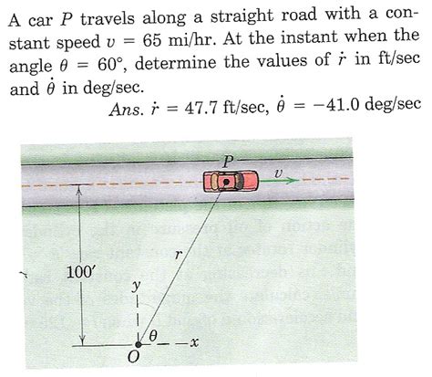 Solved A Car P Travels Along A Straight Road With A Constant Chegg