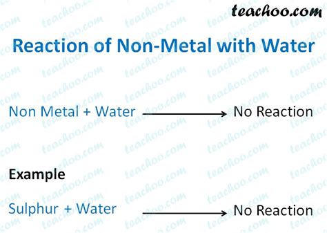 Reaction Of Metals And Non Metals With Water With Examples Teachoo