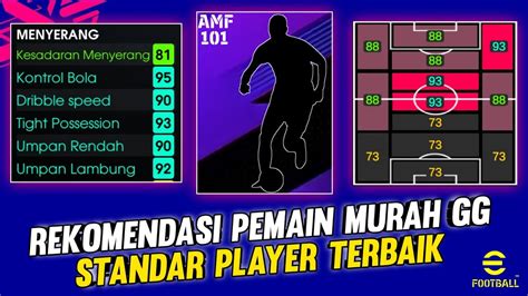 Rekomendasi Pemain Murah Statistik Berkualitas Standar Player Terbaik