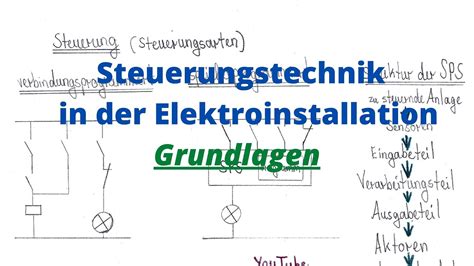 Grundlagen Der Steuerungstechnik In Der Elektroinstallation Sps