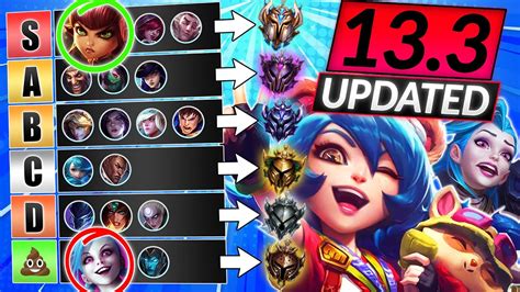 New Updated Champions Tier List For Patch 13 3 Best Meta Champs Lol