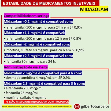 Guia para Protocolos de Oncologia na Prática Clínica ResumoVisual