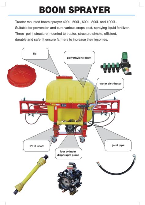 Farm Implement Tractor Mounted 500l Boom Sprayer Buy Farm Boom